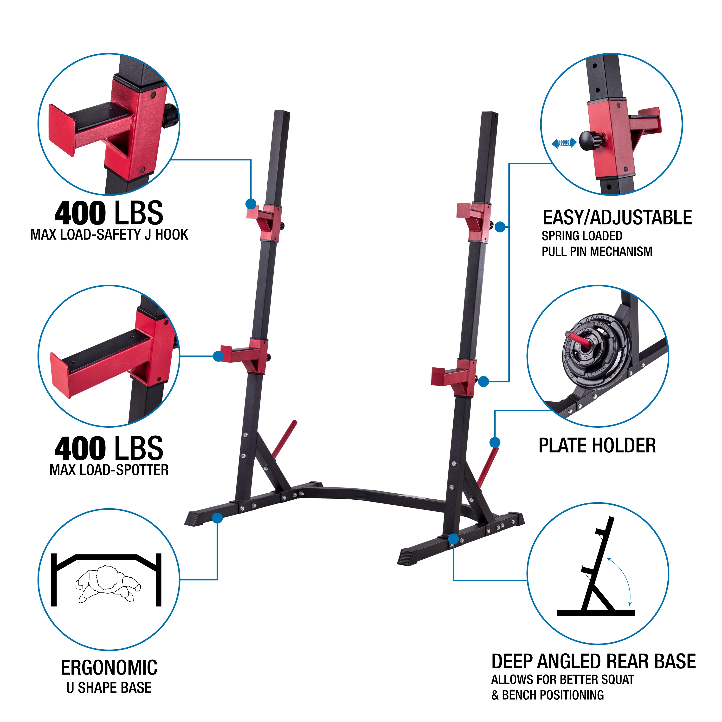 Starter Complete Lifting Set - Image 3