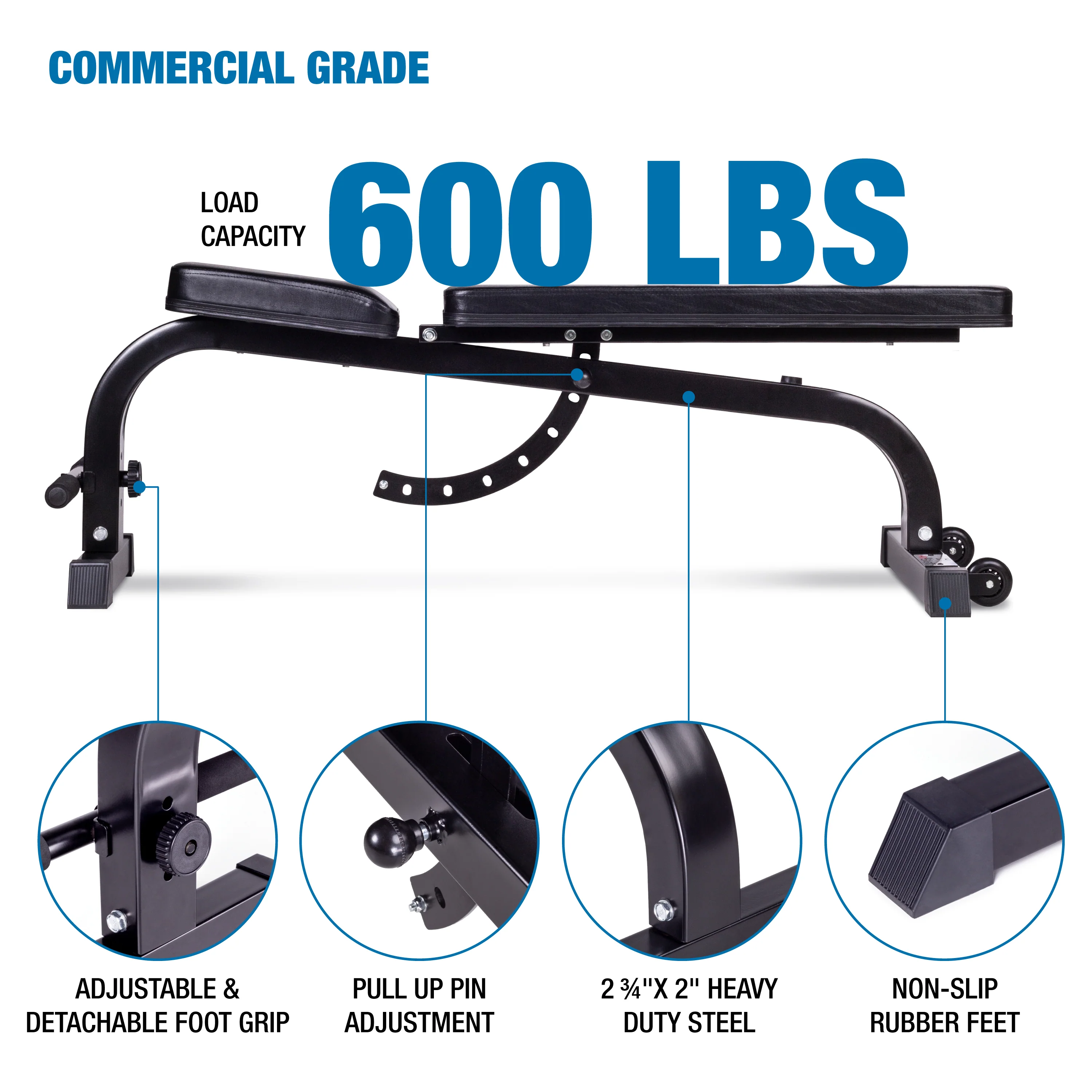 Starter Complete Lifting Set - Image 6